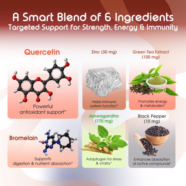 Version 1.0.0 Detalles de ingredientes en empaque