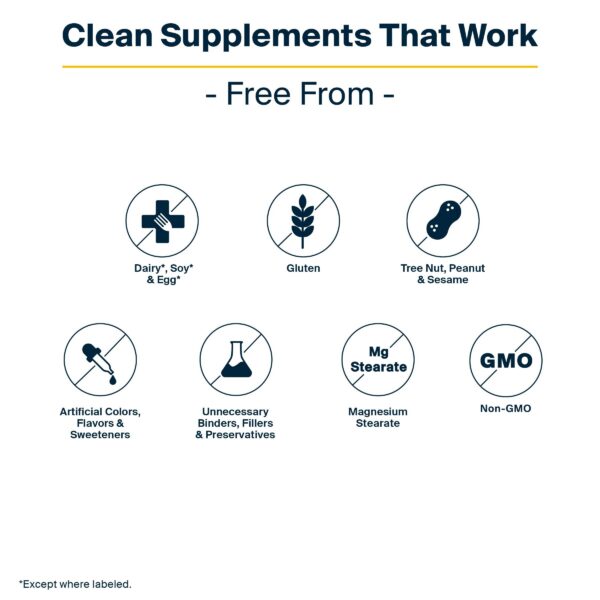 Version 1.0.0 Botella de suplemento Omega-3 aceite pescado con sabor limón