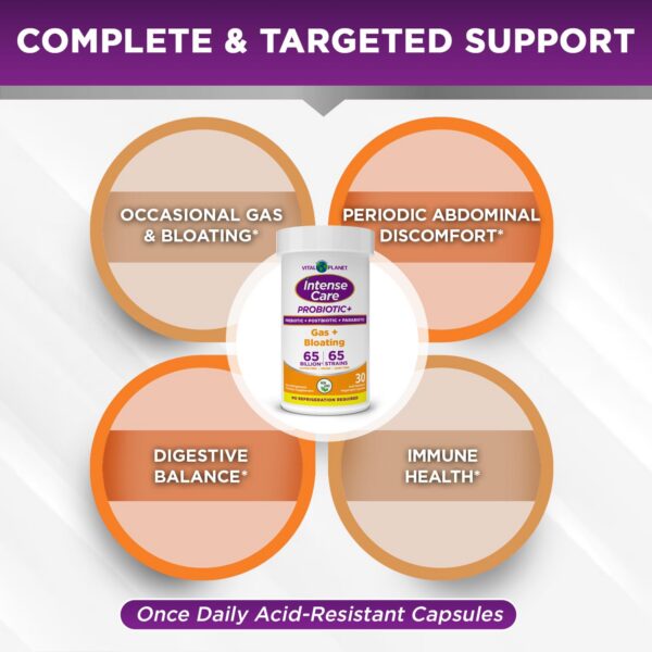 Vital Planet 4 en 1 cápsulas