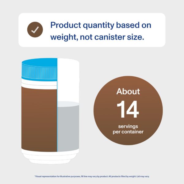 Etiqueta de sabor chocolate de Vital Proteins