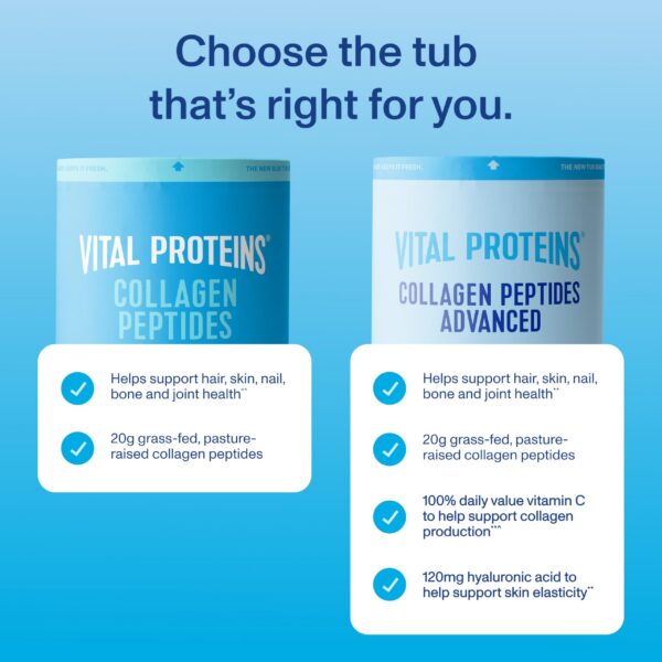 Detalle de etiqueta nutricional Vital Proteins Collagen