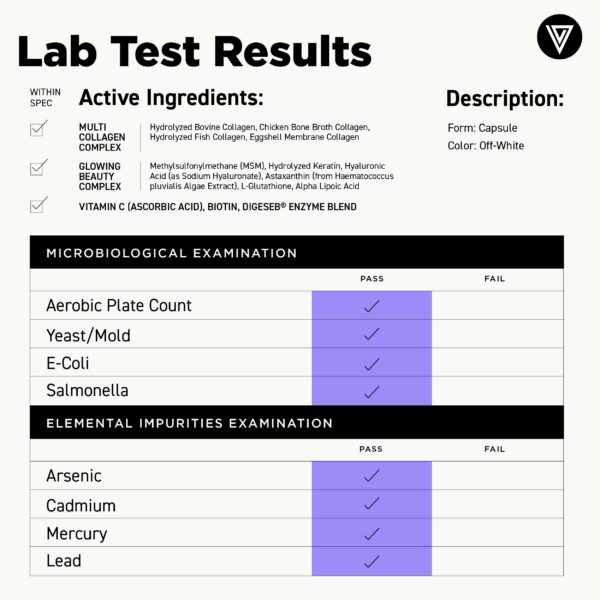 Version 1.0.0 Cápsulas del suplemento de colágeno