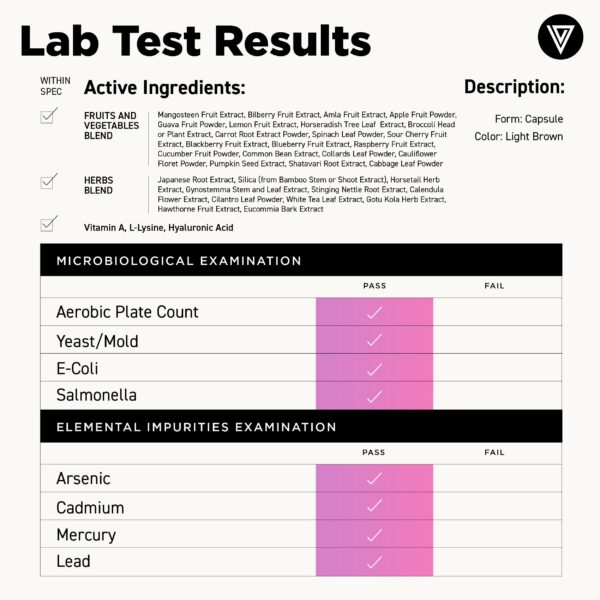 Version 1.0.0 Lado del envase con información