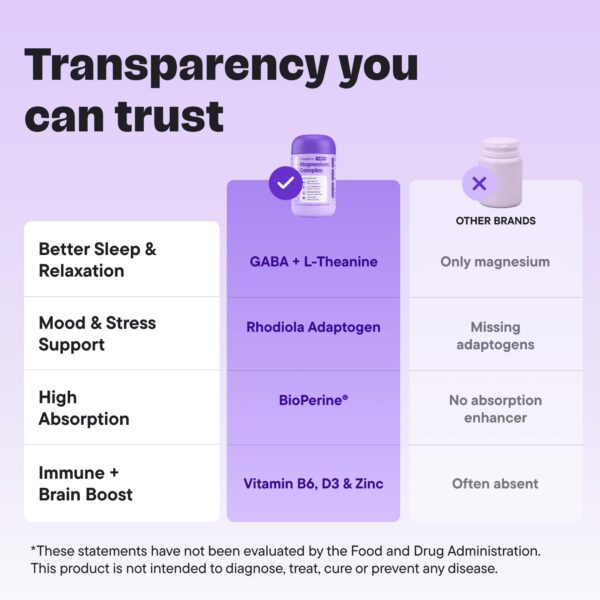 Tabla de ingredientes VitalForm