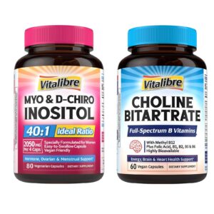 Version 1.0.0 Etiqueta frontal de Vitalibre Inositol y Choline Bitartrate