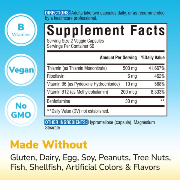 Etiqueta de Vitamina B1 Vitalibre
