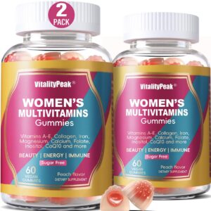 Version 1.0.0 VitalityPeak gomitas multivitamínicas etiqueta frontal