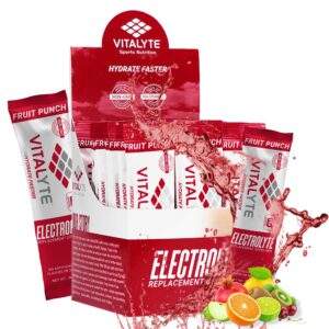 Vitalyte electrolitos isotónicos frente al empaque