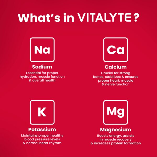 Etiqueta de Vitalyte electrolitos isotónicos
