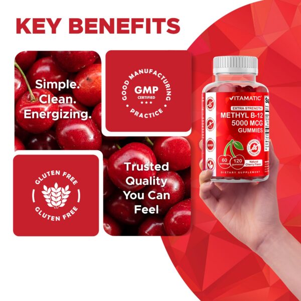 Etiqueta frontal de Vitamatic B12 Gummies