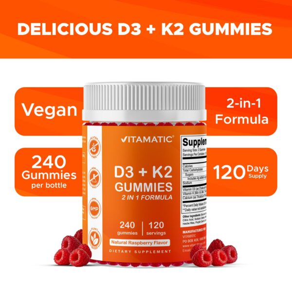 Detalle de color y forma de las gomitas