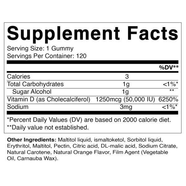 Lado del envase Vitamatic D3 50,000 UI