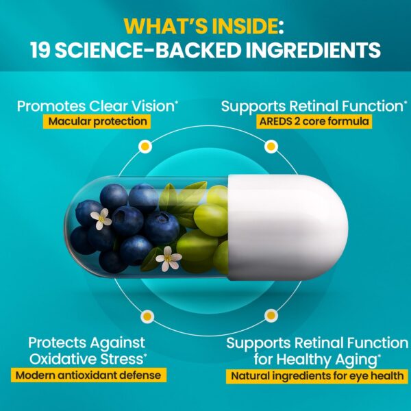 Version 1.0.0 Frente del frasco AREDS 2 cápsulas