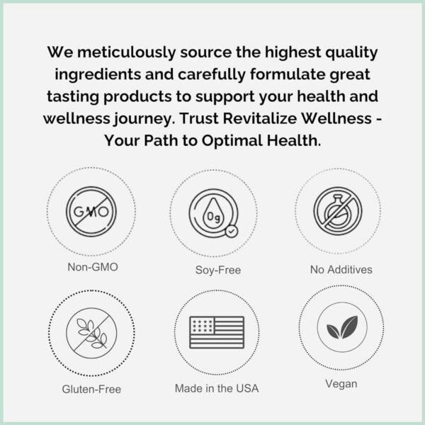 Vitamin C capsules open Revitalize Wellness