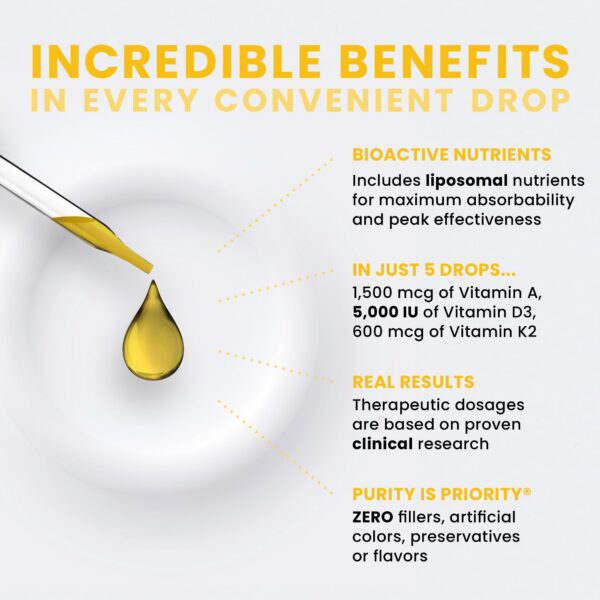 Version 1.0.0 Frasco y gotero de las gotas A-D-K