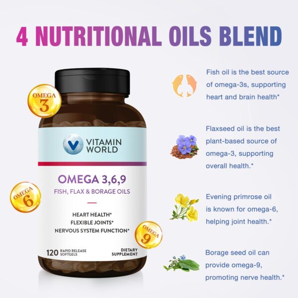 Etiqueta posterior de producto