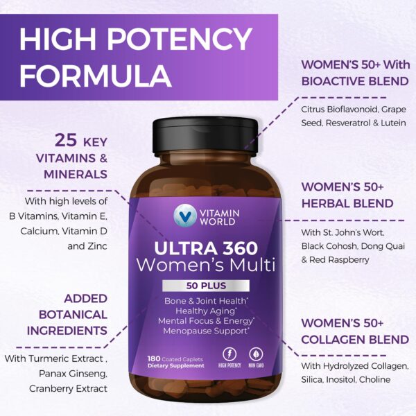 Detalle de vitaminas y minerales