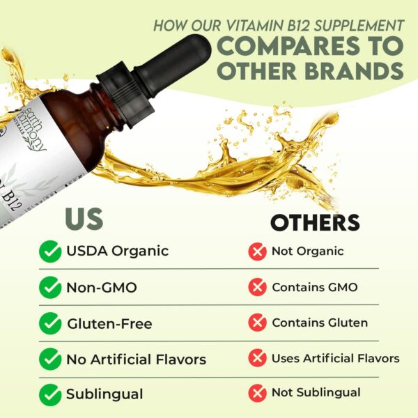 Vitamina B12 líquida orgánica USDA gotas naturales