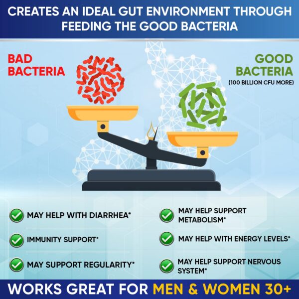 Probióticos Wholesome Wellness suplemento prebióticos adultos