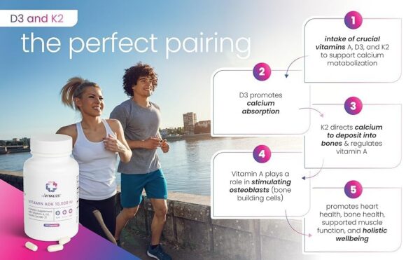 Version 1.0.0 Vitamina D3 y K2 para absorción y circulación