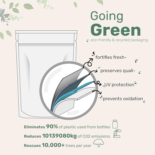 Version 1.0.0 Vitamina D3 y K2 en softgels fáciles de tragar