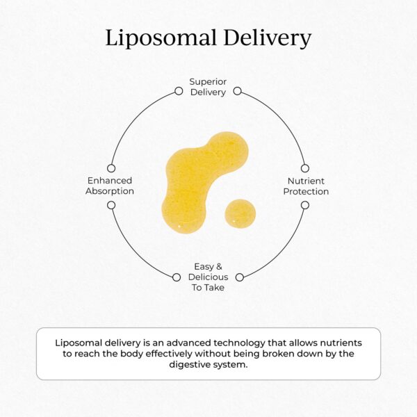 Vitamina D3 para Salud Ósea