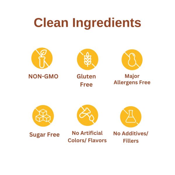 Version 1.0.0 Detalle envase Vitaminally liposomal