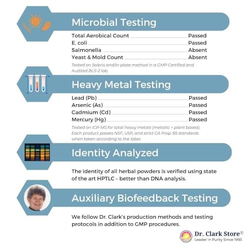 Version 1.0.0 Vitaminas B6 Dr Clark cápsulas para metabolismo energético