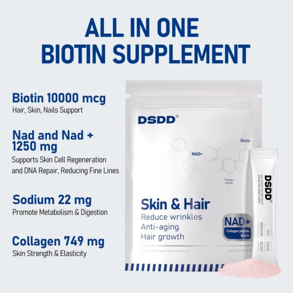 Version 1.0.0 Vitaminas para cabello crecimiento y reducción de arrugas DSDD