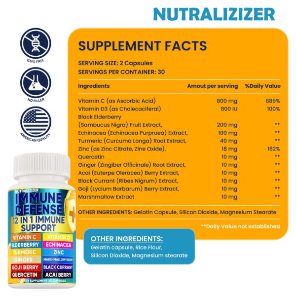 Version 1.0.0 Vitaminas con echinacea, jamaica y jengibre Nutralizer suplemento