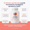 Ingredientes y beneficios vitamina prenatal FullWell limón