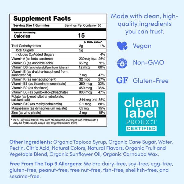 gomitas de magnesio FIRST DAY teens