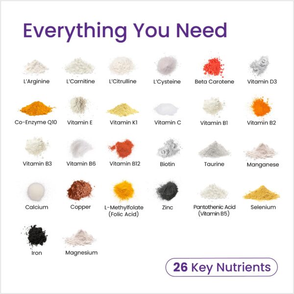 Vitaminas y minerales para fertilidad en hombres Proceive