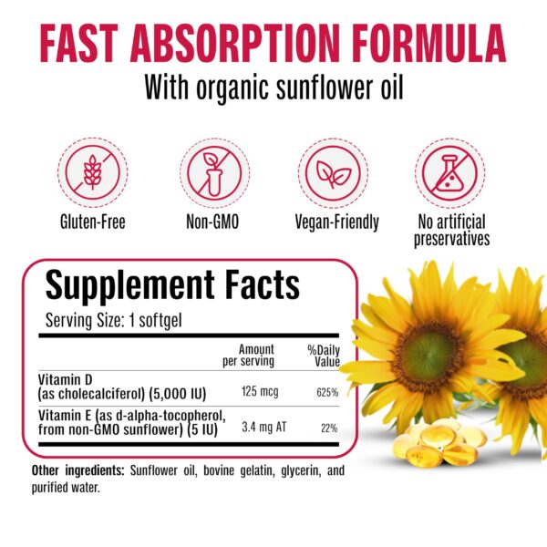 Version 1.0.0 Vitaminas New Roots Herbal D3 para sistema inmunológico