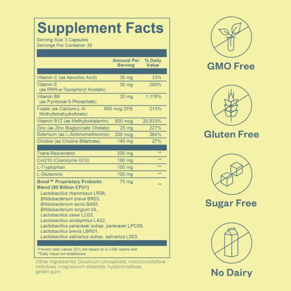 Version 1.0.0 Vitaminas prenatales y probióticos para fertilidad femenina