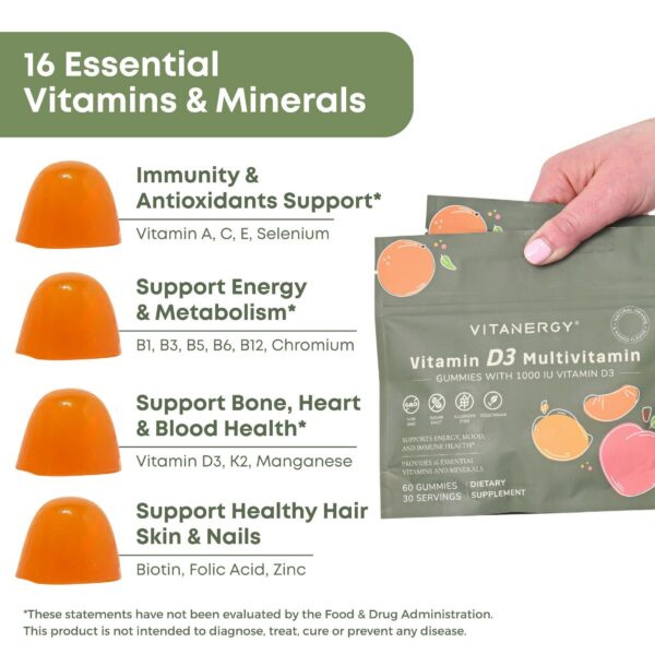 Version 1.0.0 Empaque mango-naranja de gomitas