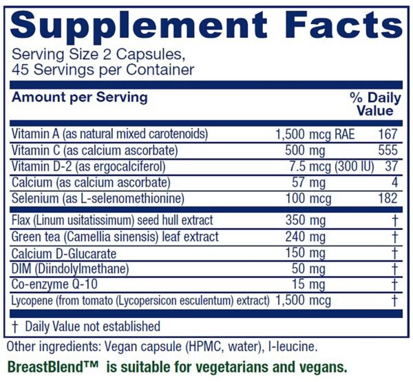 Etiqueta de BreastBlend
