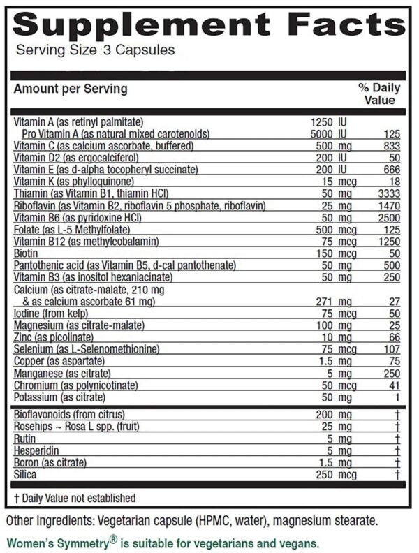 Version 1.0.0 Parte lateral del frasco Vitanica Women's Symmetry
