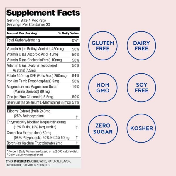 Cápsulas Vitapod Immunity+ para soporte inmunológico en paquete