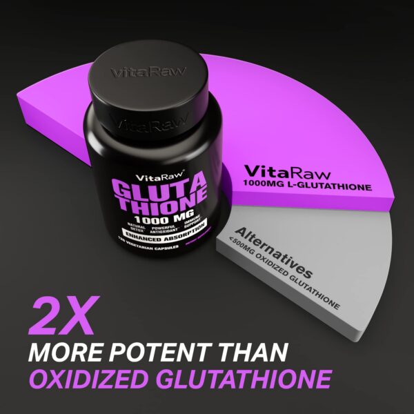 VitaRaw Glutatión etiqueta detalle