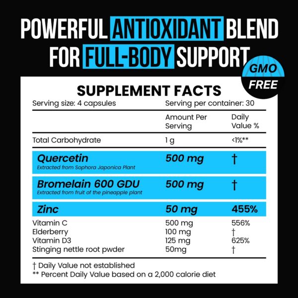 Cápsulas de quercetina con bromelaina