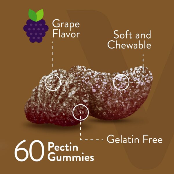 Gomitas de hierro Viteey etiqueta detalle