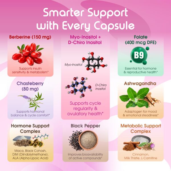 Detalle de cápsula liposomal