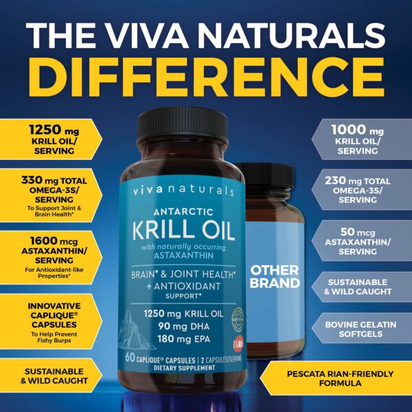 Version 1.0.0 Cápsulas de krill Viva Naturals en frasco