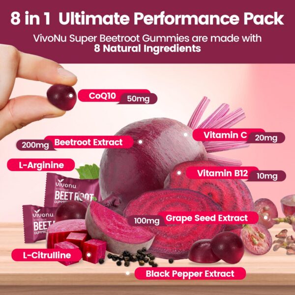Etiqueta VivoNu Beetroot Gummies