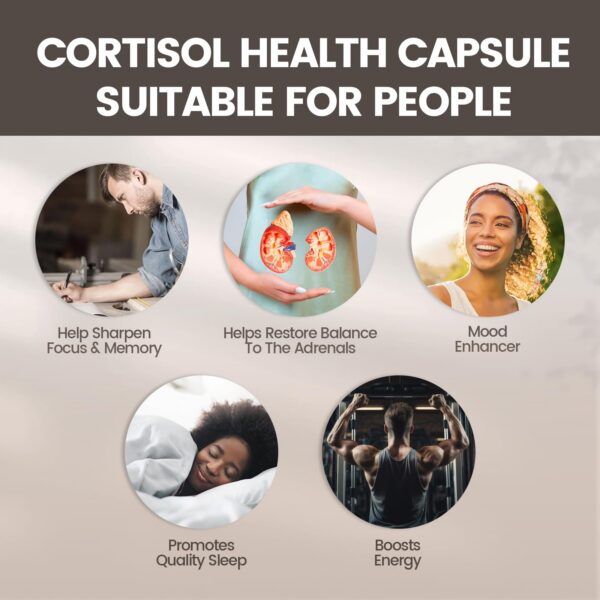 Frasco con etiqueta VivoNu Cortisol Health