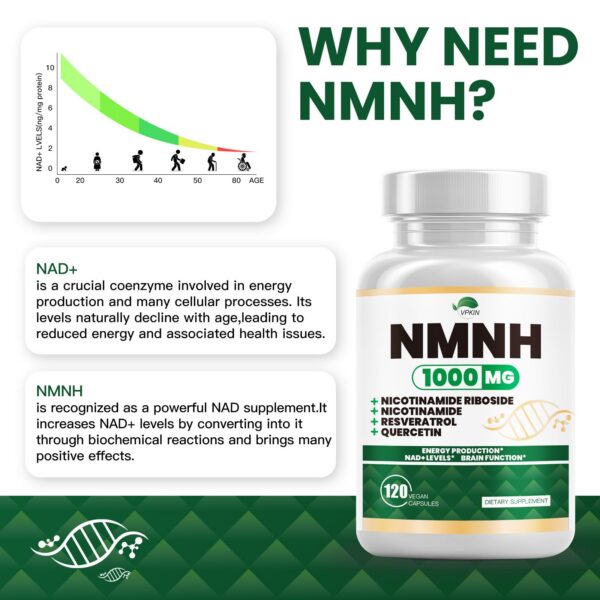 Cápsulas NMNH 1000 mg en frasco