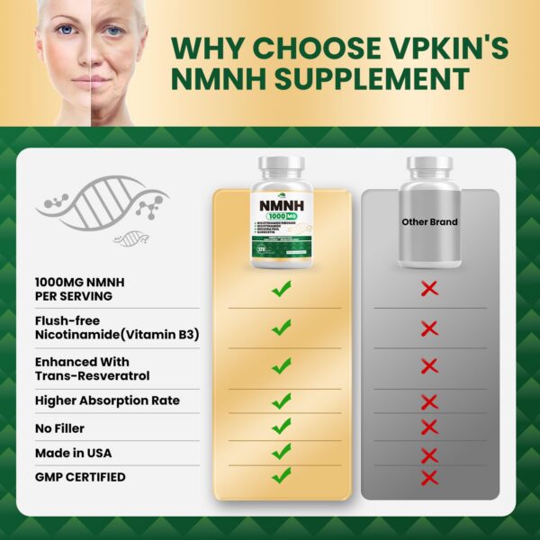 Frasco NMNH con logotipo VPKIN