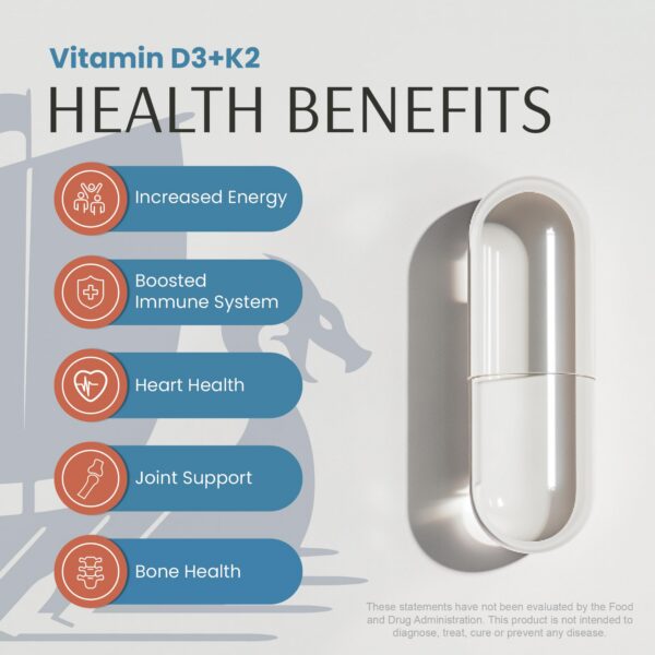 Cápsulas D3 y K2 Vykee