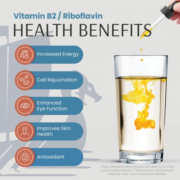 Frasco con gotero de riboflavina B2